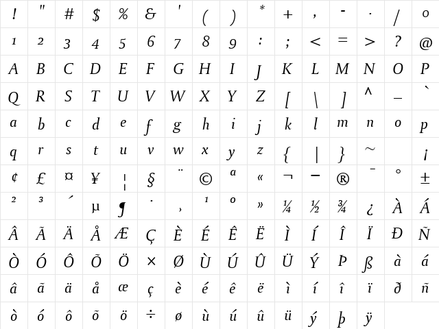 Paradox Dtl St Italic Regular  glyph index