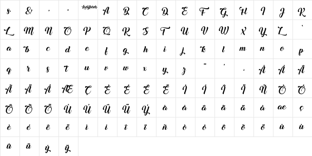 Ladybirds Regular  glyph index
