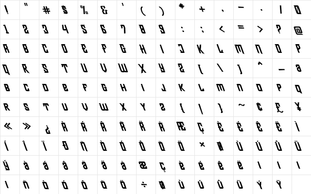 Shean Holmes Oblique Regular  glyph index