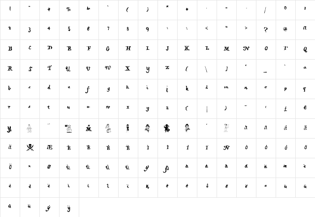 PiratiquaVertical Regular  glyph index