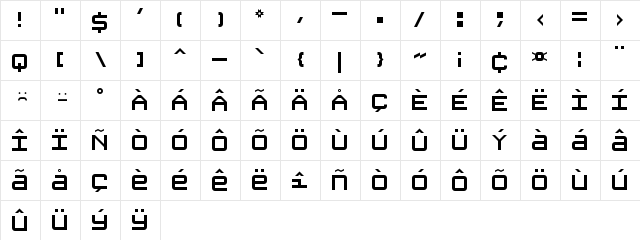 Grishenko NBP Regular  glyph index