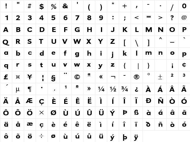 URWGroteskTMedExtWid Regular  glyph index