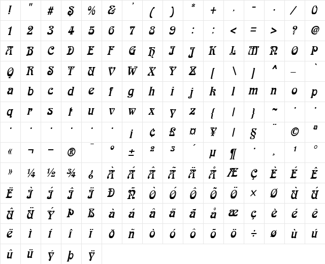 Aidan Italic  glyph index