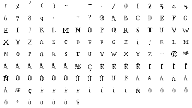 LOlivier Medium  glyph index