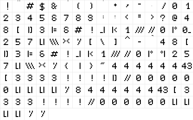 LeetSpeak Regular  glyph index