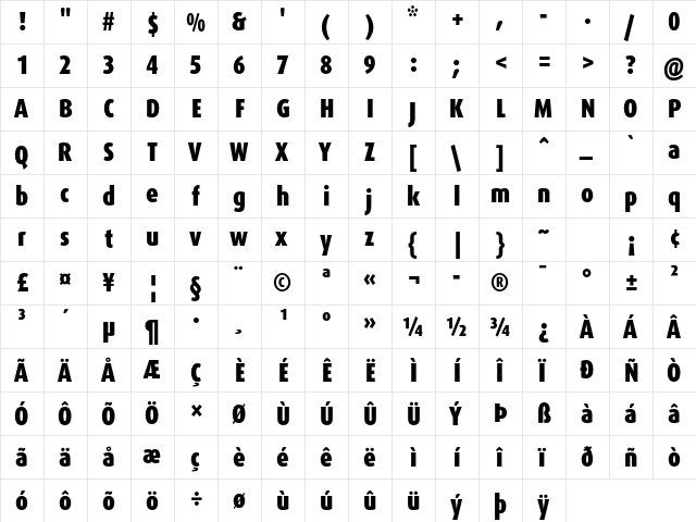 DaxOT CondBlack  glyph index