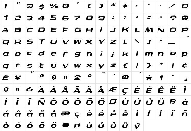 CrashBangWallop Medium Italic  glyph index