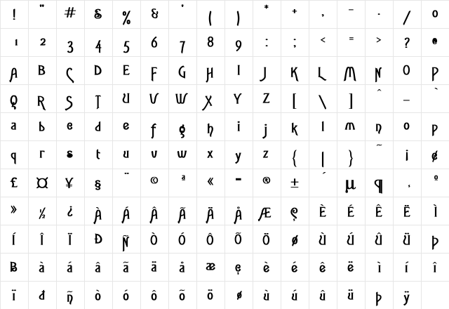 Articulate Bold  glyph index