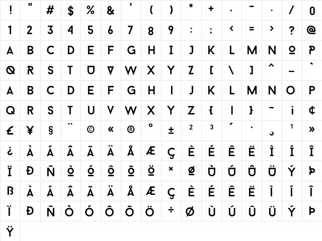 Baron Neue Regular  glyph index