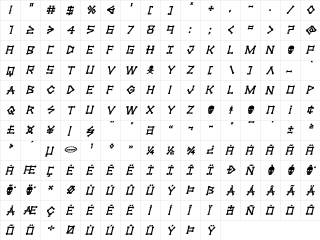 xBONES Bold Italic Bold Italic  glyph index