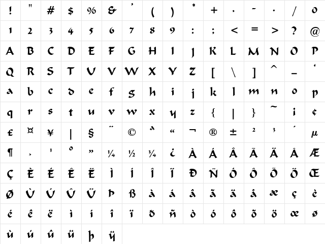 Bodacious-Normal Regular  glyph index