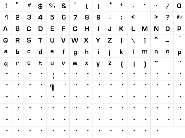 QTEurotype Bold  glyph index