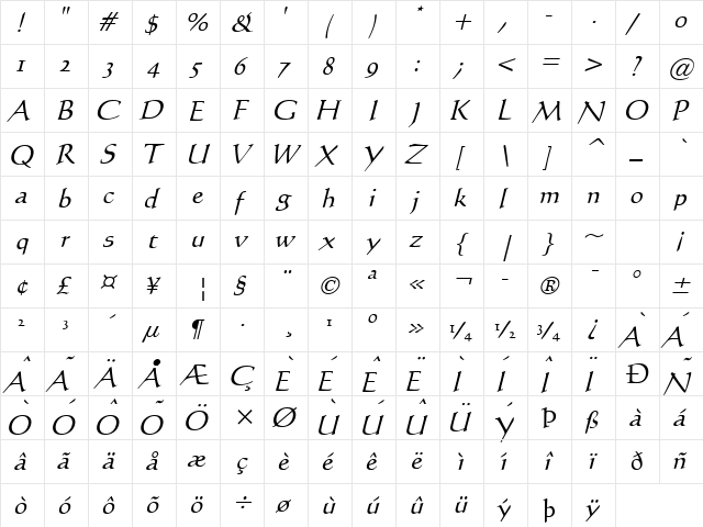 Calli 109 Italic  glyph index