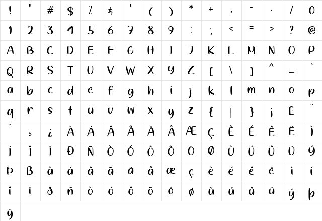 Keep the Faith Regular  glyph index