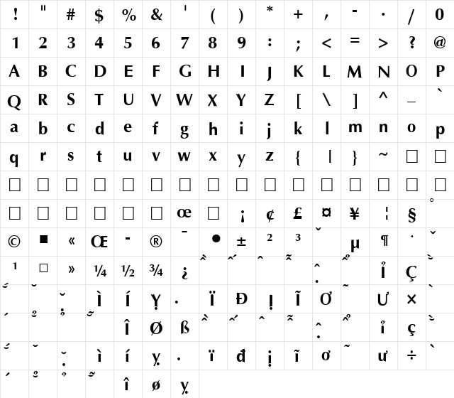 VNI-Aptima Bold  glyph index