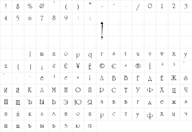 Unicorn Ukrainian Regular  glyph index