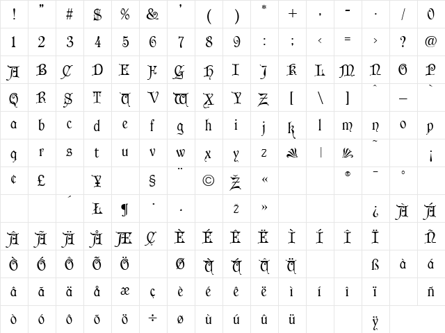 Wedlock Normal  glyph index