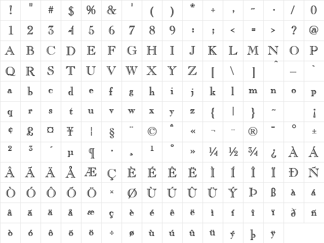 Gravure Bold  glyph index