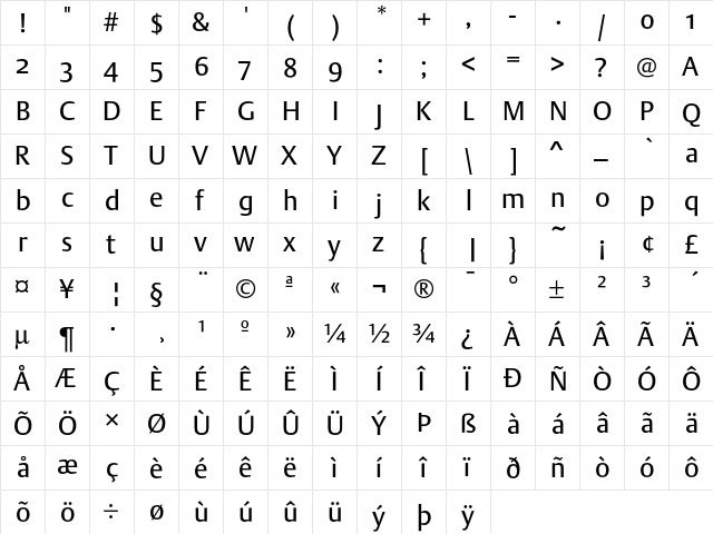 DTL Argo ST Regular  glyph index