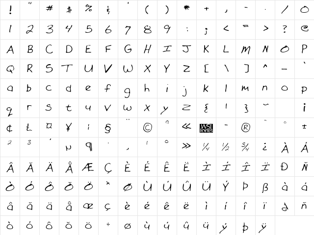 ForrestsHand Regular  glyph index