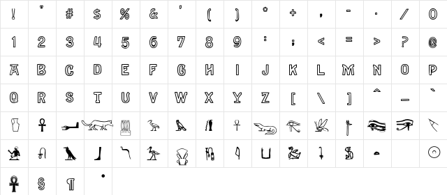Gyptienne Normal  glyph index
