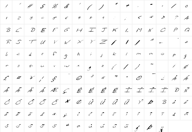 FZ HAND 24 MANGLED ITALIC Normal  glyph index