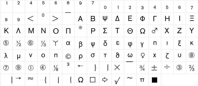 AG Greek + Math Pi BQ Regular  glyph index