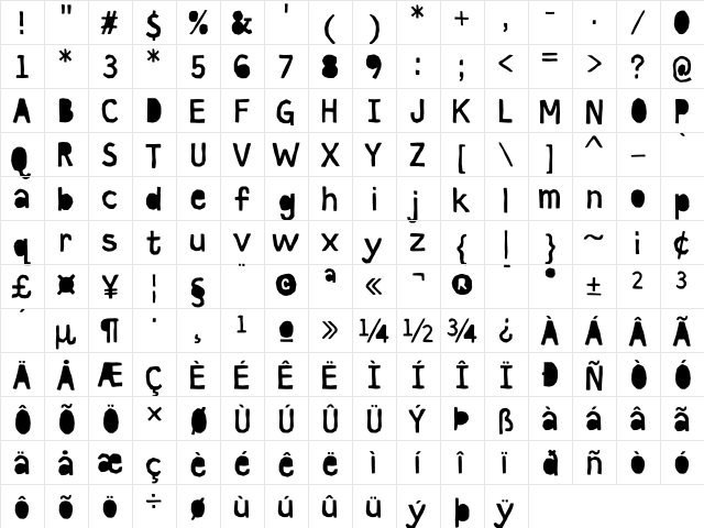 Cut it out DEMO Soft  glyph index