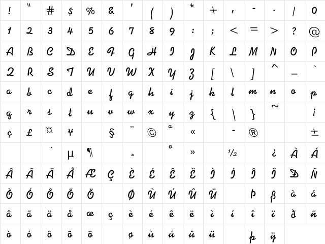 Di-NO Regular  glyph index