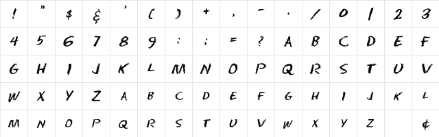 BlackBoardDisplaySCapsSSK Italic  glyph index