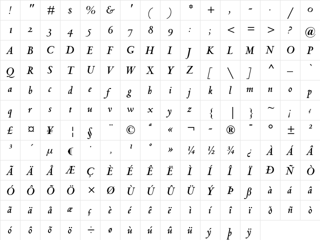 Centaur MT Bold Italic OsF  glyph index