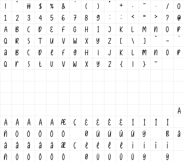 Dessert Sugar Bold Bold  glyph index