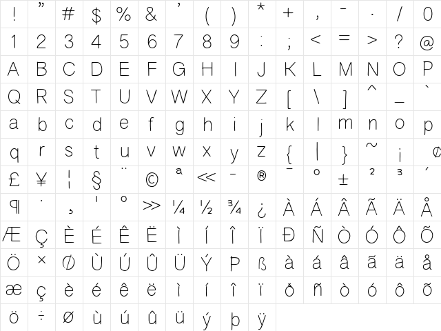 Kioves Regular  glyph index