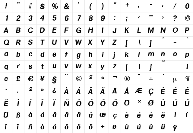 FormulaSerial BoldItalic  glyph index
