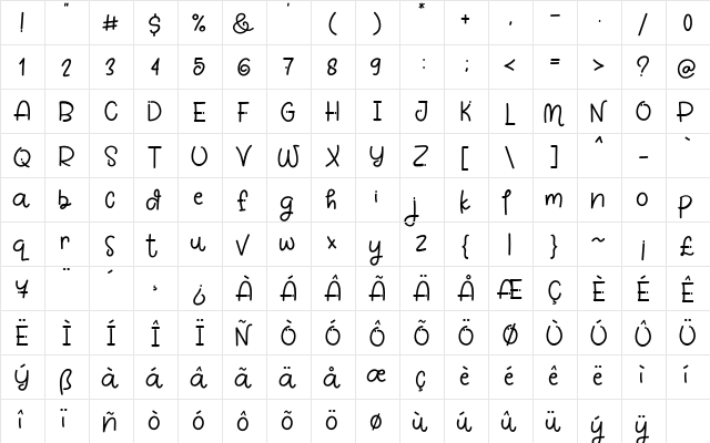 White Pinky Regular  glyph index