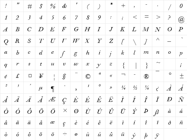 Walbaum MT Italic  glyph index