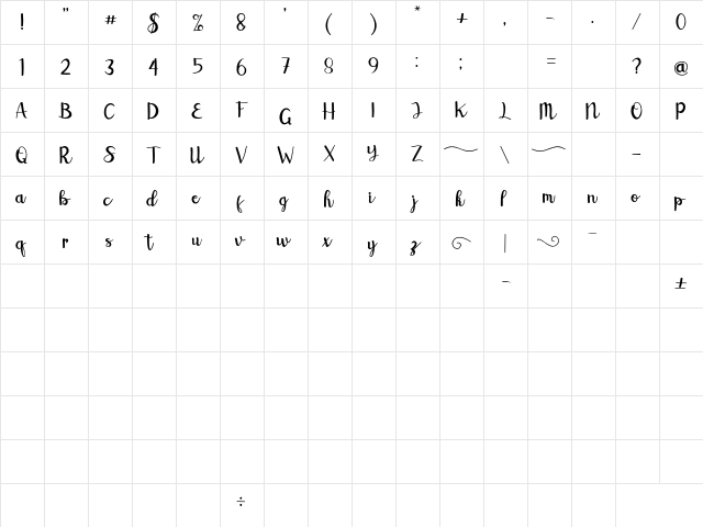restu Regular  glyph index