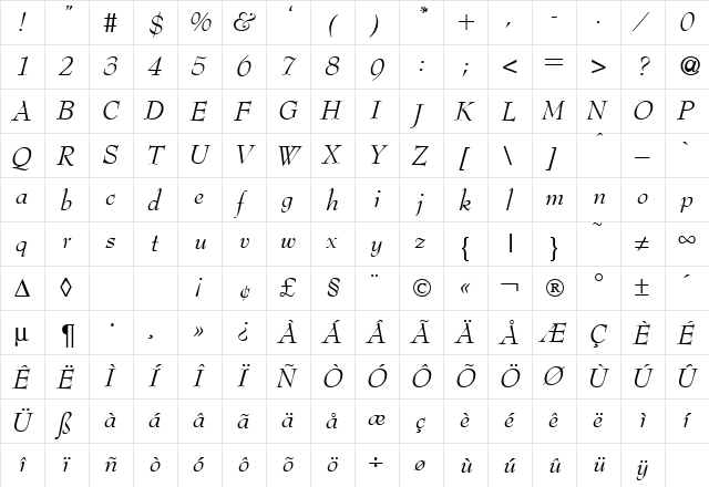 BernhardModern RegularItalic  glyph index