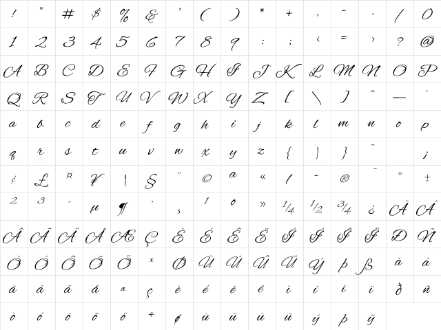 Alex Brush Regular  glyph index