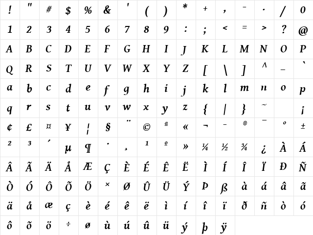 Gentium Basic Bold Italic  glyph index