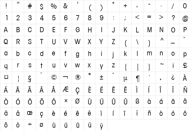 Avant Garde Condensed BQ Roman  glyph index