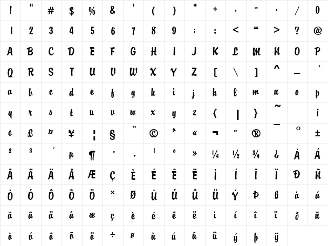 BrodyD Regular  glyph index