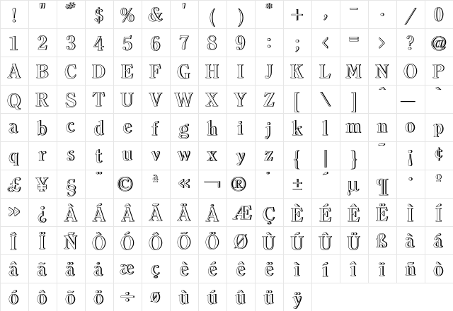 Clearface OutlineShadow  glyph index