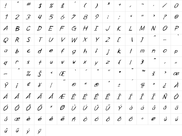 SF Zimmerman Italic  glyph index