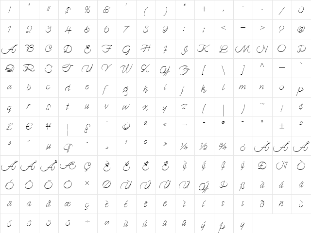 MyDearWatsonNF Medium  glyph index