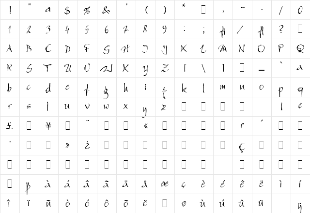 Bergell LET Plain  glyph index