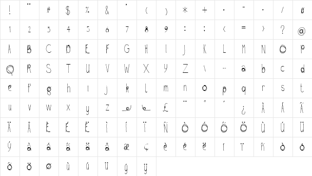 Fil Sans Semi-condensed Thin  glyph index