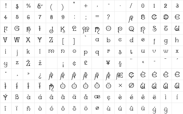 Kismet Regular  glyph index