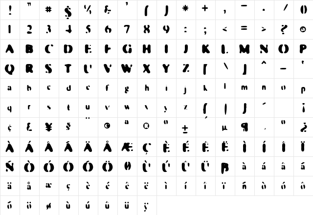 Galaxia Planetary  glyph index