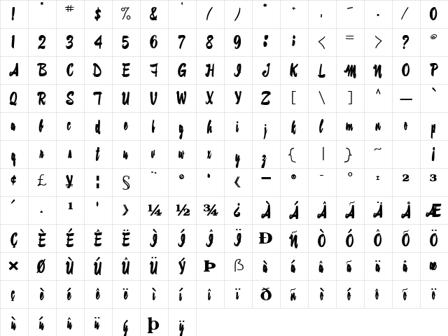 ConiScriptSSK Bold  glyph index
